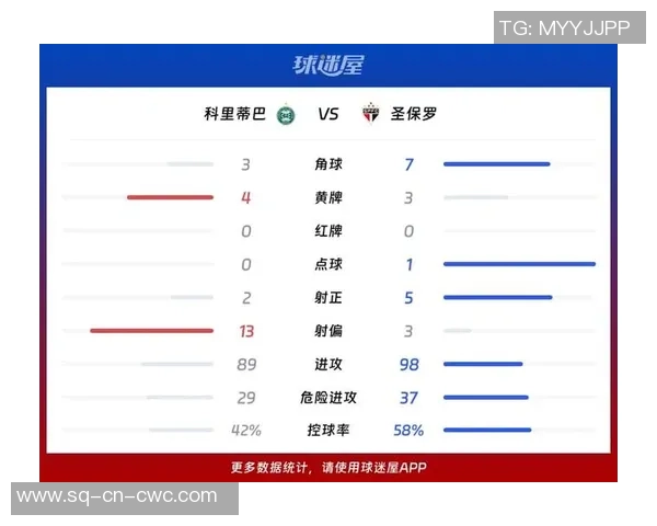 巴西足球积分榜最新动态分析及球队表现评估